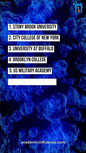 Which are the most affordable colleges in New York? #college