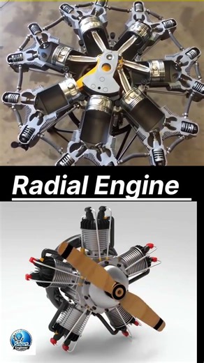 Radial Engine Explained | How a Radial Engine Works | Mechanical Engineering Animation