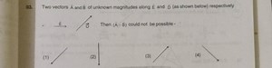 Two vectors \overline{\mathrm{A}} and \overrightarrow{\mathrm{B... | Filo