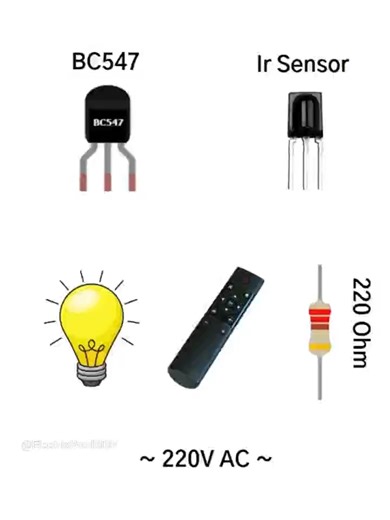 Electric World DIY on TikTok