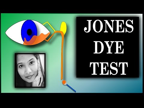 Jones Dye Test - 1 & 2 | Lacrimal Drainage Disorders | Oculoplasty