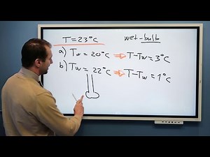 Wet-Bulb Temperature | FWC CIV.14