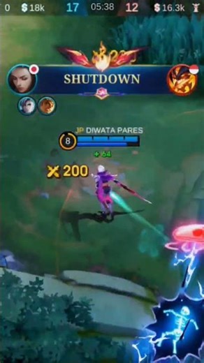 #viral ​"A mechanically gifted Benedetta."