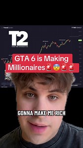 Stock Goin CRAZY #GTA #GTA6 #GrandTheftAuto #Gaming #Gamer #VideoGames #CinemaScrubs #rockstargames #reddeadredemtion2 #Stock #StockMarket #Trading #GTA5 #Lucia #Jason #gta5_funny #GTA5clips