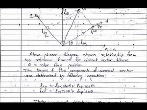 Vector Control of Induction Motor