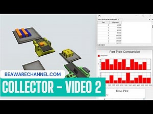 How To Use Statistics Collector In Flexsim Simulation | Using Statistics | Flexsim Tutorial | Part 2