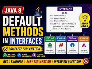 303. default methods in Interfaces in Java (Selenium Java 2026)