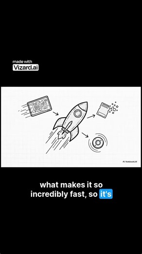 How SPI Actually Works_ Data Highways Explained
