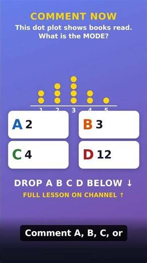 Can YOU Master This Dot Plot Riddle? 🤯 #Shorts