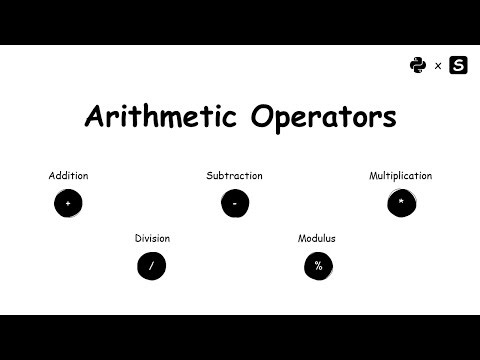 Arithmetic Operators in Python: Making a simple calculator ⚡