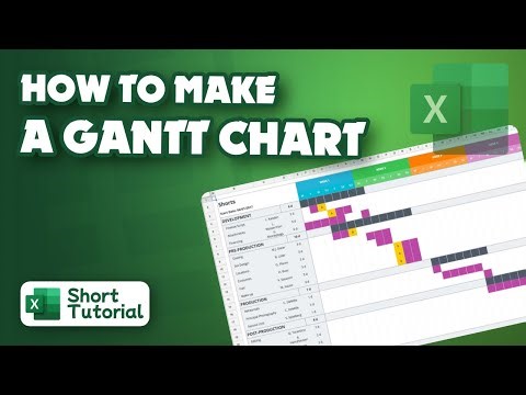 How to make a Gantt chart in excel 2024 | Initial Solution