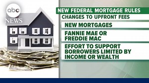 New mortgage rules take effect: What it means for you - The Global Herald