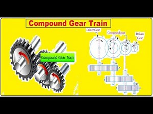 Compound Gear Train | Construction | Application, Compound Gear Train vs Simple Gear Train (English)