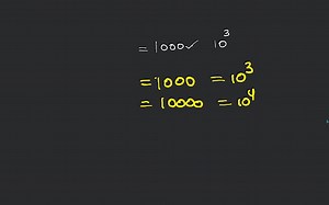Table 10.1: Physical Quantities and their SI UnitsS. No.Physic... | Filo