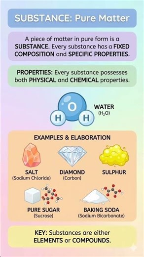 Substance / Pure Matter #chemistrybasics #mdcat #science #chemistryshorts