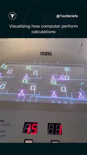 Tech Briefo on Instagram: "Follow @techbriefo to learn something NEW every day 🚀 Ever wondered how computers crunch numbers? This device visualizes the magic—turning abstract logic gates, binary ops, and algorithms into mesmerizing physical motion you can watch unfold. ​ From basic math to complex computations, every step becomes visible, making the invisible heart of computing tangible for students, coders, and curious minds. ​ Perfect intro to how machines "think"! 🧠⚙️ #ComputerVisualization