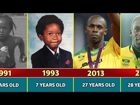 World’s Fastest Man (Usain Bolt) – Transformation From 0 to 39 Years Old (1986 - 2026)