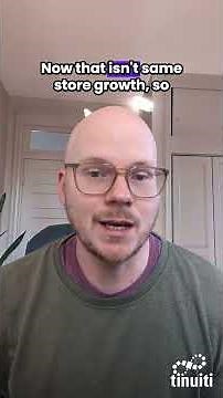 Amazon Prime Video Ads: 1800% Spend Growth?