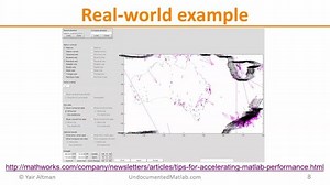 MATLAB Code Can Easily Run Much Faster Than You Think!