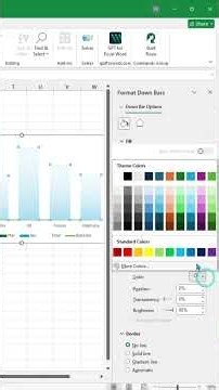 Learn a pro level data visualisation technique #excel #exceltips #exceltutorial #exceltricks
