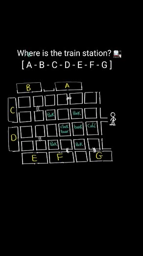 2.6K views · 20 reactions | IELTS Listening Test Maps Test #ieltsmaptest #ieltstest #ieltslisteningpractice | English Practice | Facebook