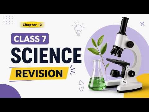 Exploring Substances: Acidic, Basic and Neutral | Class 7 Science |Chapter 2 Revision |Periodic Test