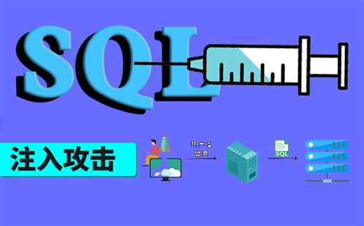 bilibili强推！SQL注入攻击原理，方法和类型
