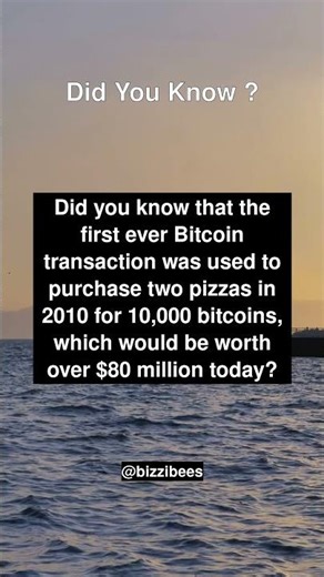 Did You Know Facts - Cryptocurrency and Blockchain