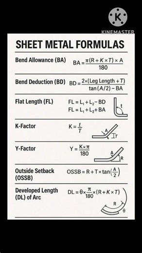 Sheet Metal Formulas Explain #sheetmetals #fabrication #machinist #turner #formula #engineering