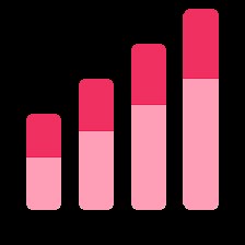 Chart - Apps - Airtable Marketplace