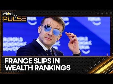 France Slips in Global Wealth Rankings as Per Capita Wealth Falls Below EU Average | WION