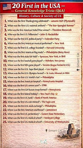 20 First in the USA 🇺🇸 | History, Culture & Society | American Trivia Quiz #USA #Trivia #America #US