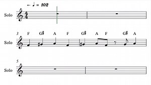 Kya Yahi Pyar Hai From Rocky: Keyboard Notations Tutorial