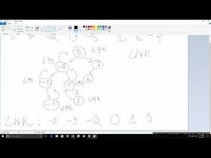 [Binary Search Tree] Lesson 4. Traversing LNR binary tree (binary search tree)