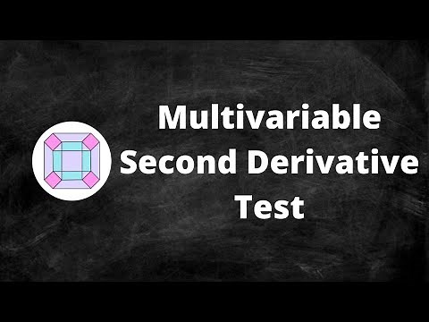 The Multivariable Second Derivative Test