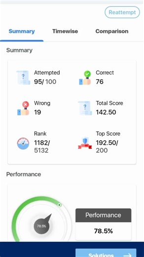 SSC CGL 2026 prelims 5th oliveboard mock test scorecard #scorecard #ssccgl #mocktest #oliveboard