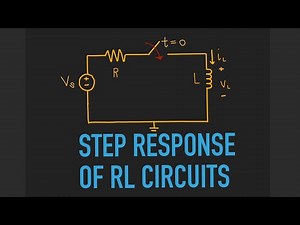 Step Response of RL Circuits EP.48 (Tagalog Electronics)