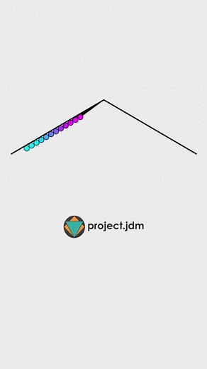 Mesmerizing Calm Pendulum Waves Animation ASMR