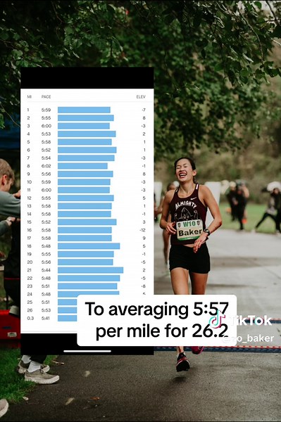 6:00 seemed like an impossible barrier to break in the mile 8 years ago and a 6:00/mi average seemed like an impossible barrier to break in the marathon a week ago. Turns out they were both possible 😊 Photo cred: @l_nemeroff on ig. #marathon #olympictrials #collegetrack #studentathlete #hstrack #1600 #xcseason2023 #crosscountryrunner #strava #collegerunner #mckirdymicro