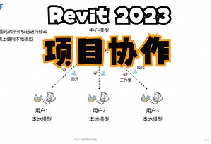 【55集全】41 项目协作 Revit2023教程全网最新 BIM教程