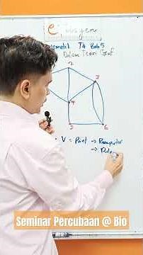 Matematik Tingkatan 4 Bab 5 : Rangkaian Dalam Teori Graf