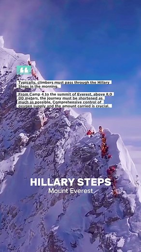 Hillary Steps 📍Mount Everest 📷 : The Summit Force #mounteverest | Agus S Maruf