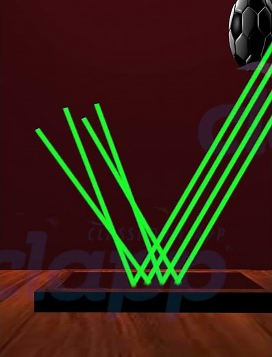 Regular reflection and Irregular reflection