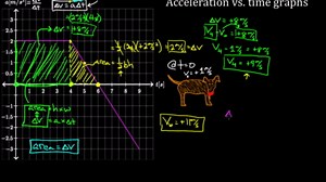 Oops. Something went wrong. Please try again.