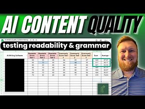 AI Content Quality Testing with Paid Readability & Grammar Tools