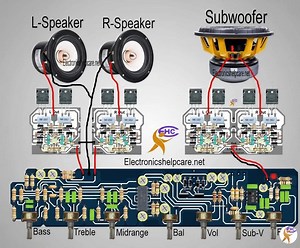 Subwoofer amplifier circuit 2.1 diagram pdf Check comment👇 #electrician #audio #sound #djmix #basicelectronics #tips #electronics #howtomake #diagram #music #usa #amplifier #soundsystem | Electrical and electronics engineering-EEE