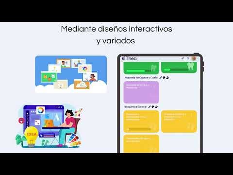 Thea.study-Análisis de una herramienta de aprendizaje virtual