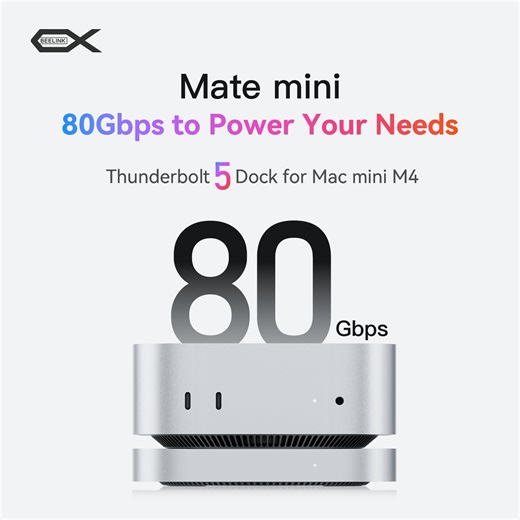 Mac mini M4 Pro Dock — Thoughts on Beelink’s new Mate mini?