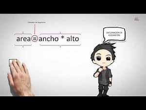 04.- Aprender a programar para niños con Python. Uso de variables.