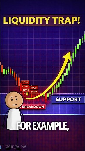 Why Liquidity Is Important in Trading